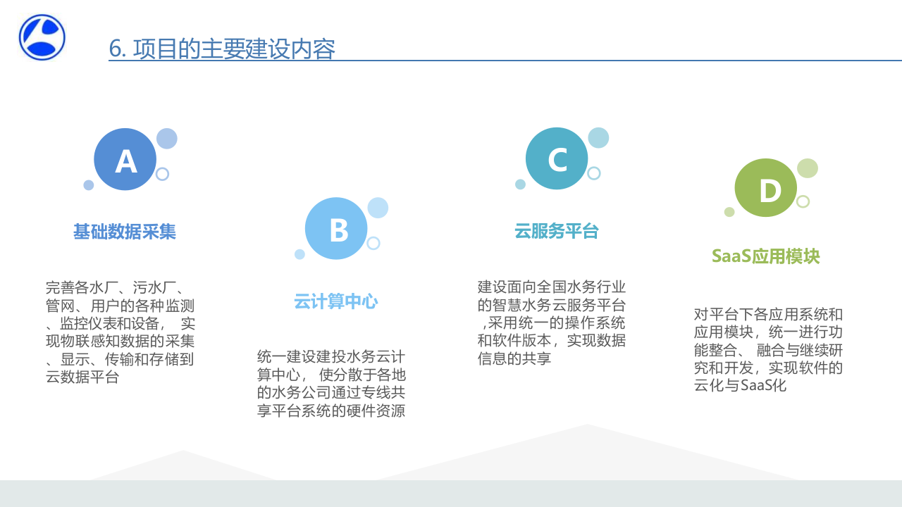 河北建投水务&middot;智慧水务建设SaaS云服务实践 PPT(45页) 第8页