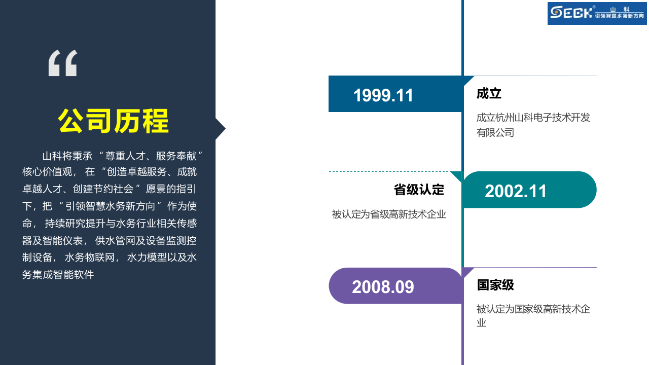 杭州山科智能科技&middot;智慧水务暨几个关键设备在漏损控制中的应用 PPT(23页) 第2页