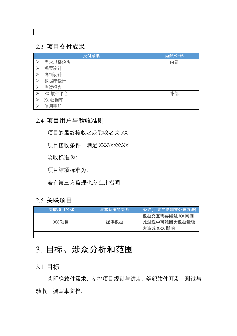 项目策划报告 第3页