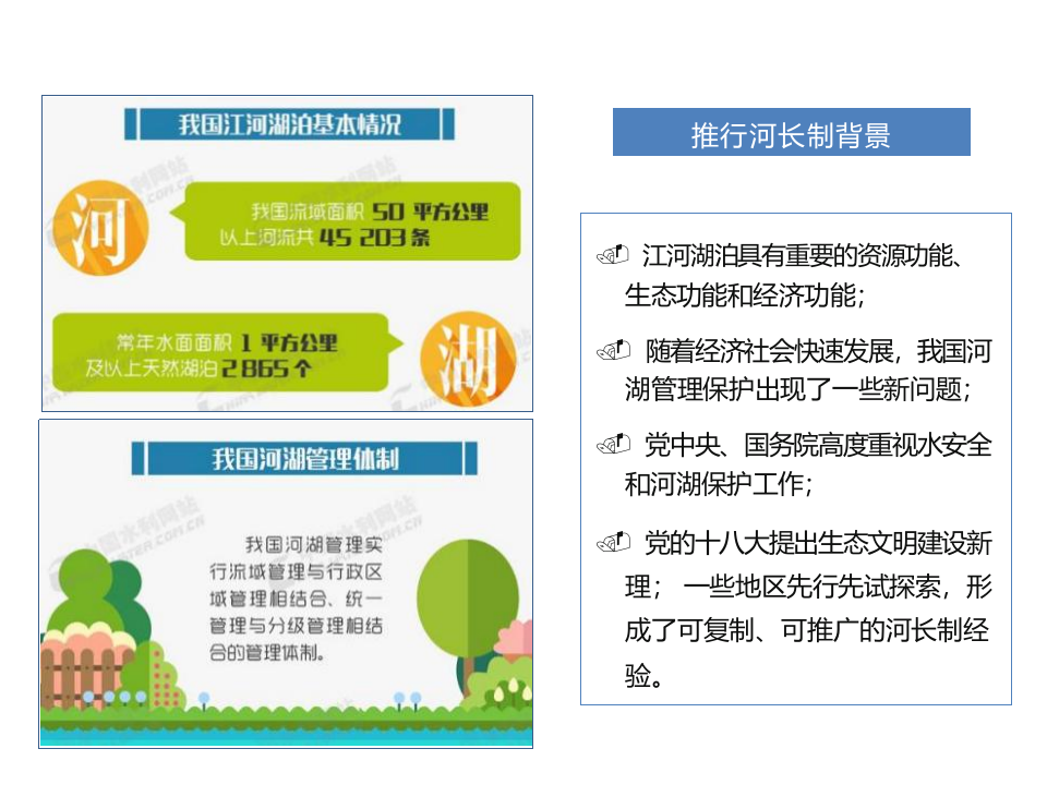智慧水务河长制信息化方案 PPT(23页) 第3页