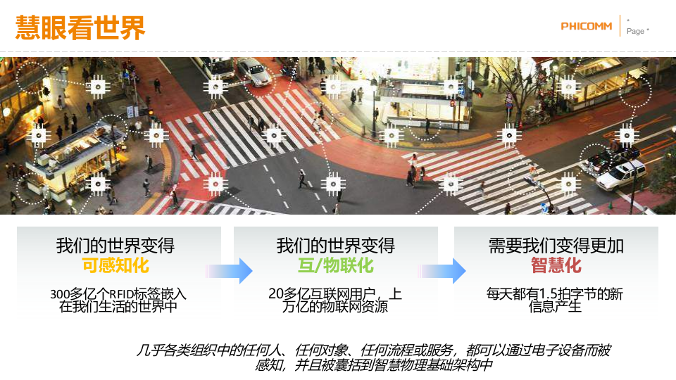 上海斐讯&middot;智慧水务方案介绍 PPT(22页) 第2页
