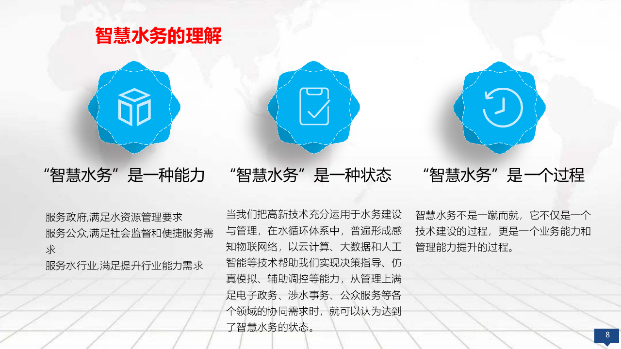 智慧水务大数据平台建设方案 PPT(101页) 第8页