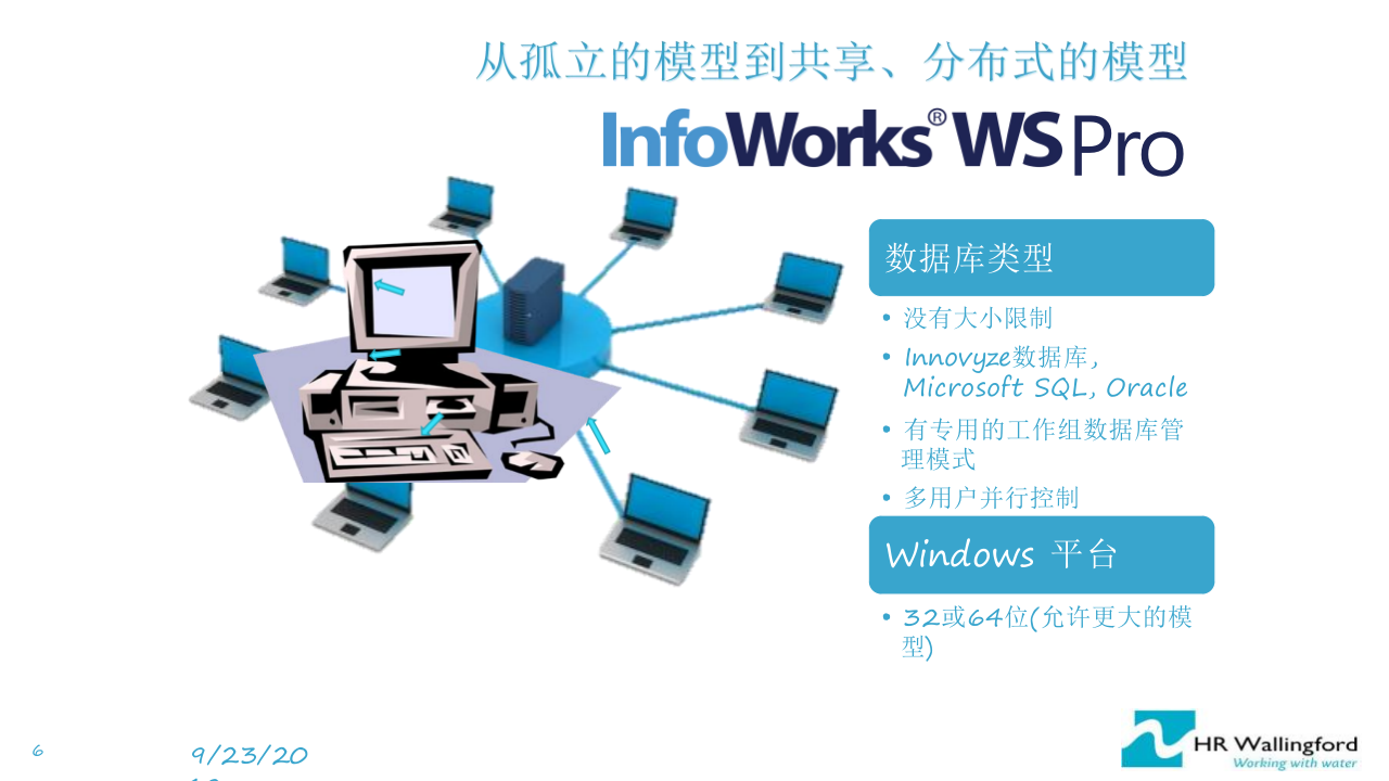 华霖富&middot;一体化的智慧水务模型体系与应用 PPT(70页) 第6页