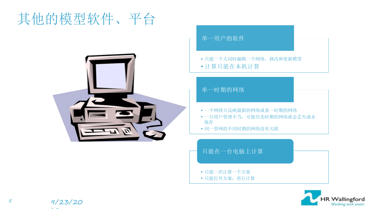 华霖富&middot;一体化的智慧水务模型体系与应用 PPT(70页) 第5页