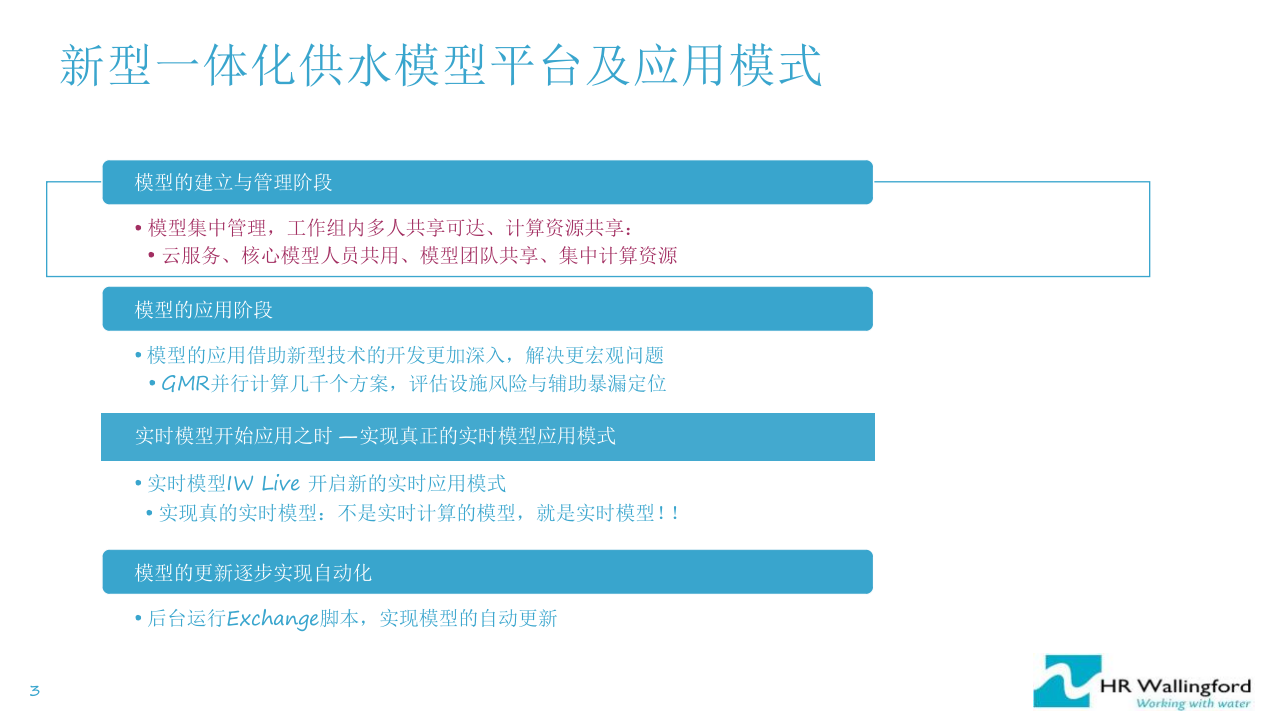华霖富&middot;一体化的智慧水务模型体系与应用 PPT(70页) 第3页