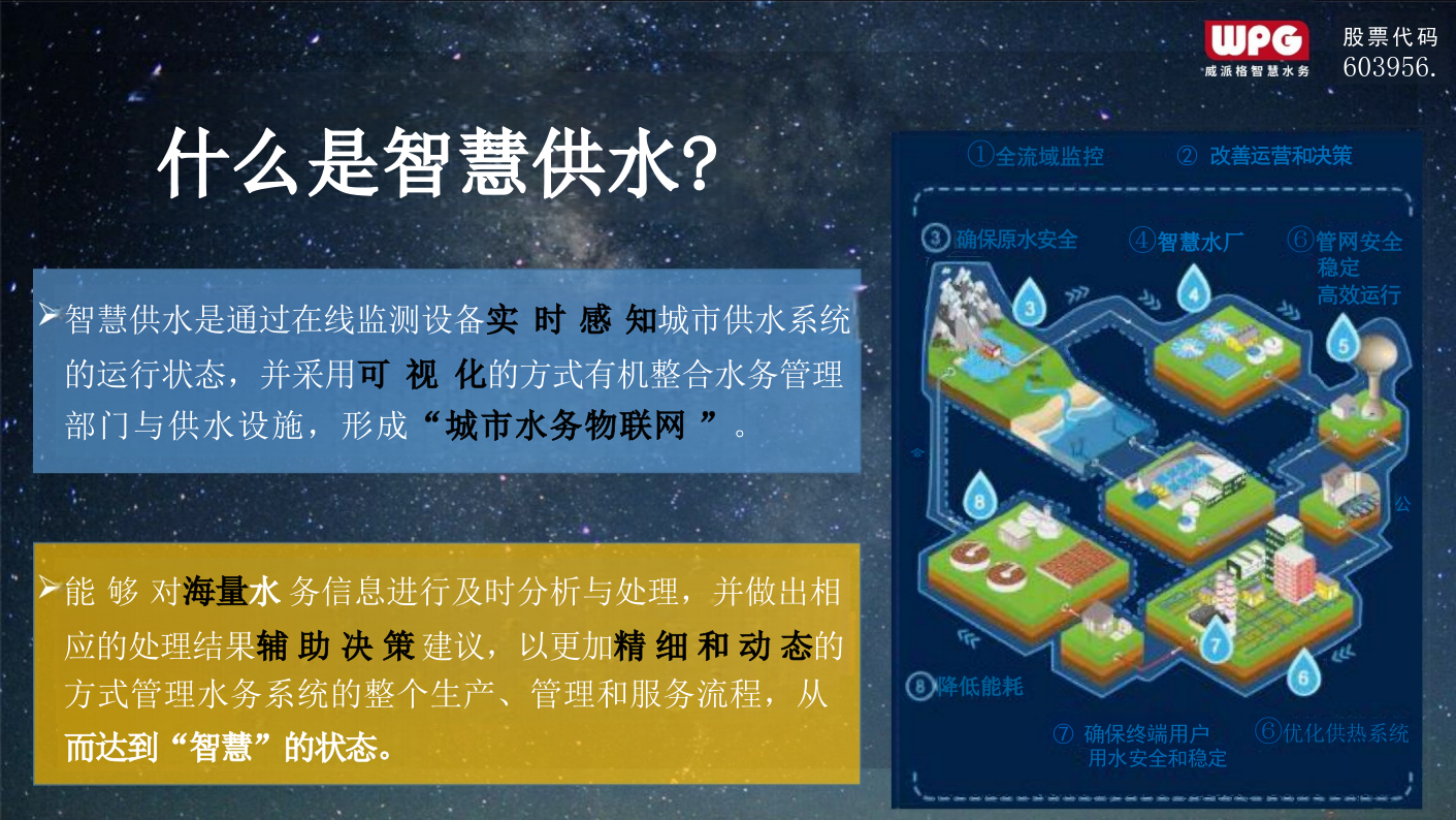 上海威派格&middot;因地制宜协同推进智慧水务信息化系统思考 PPT(18页) 第2页