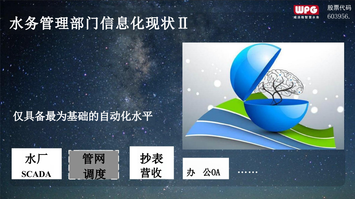 上海威派格&middot;因地制宜协同推进智慧水务信息化系统思考 PPT(18页) 第4页