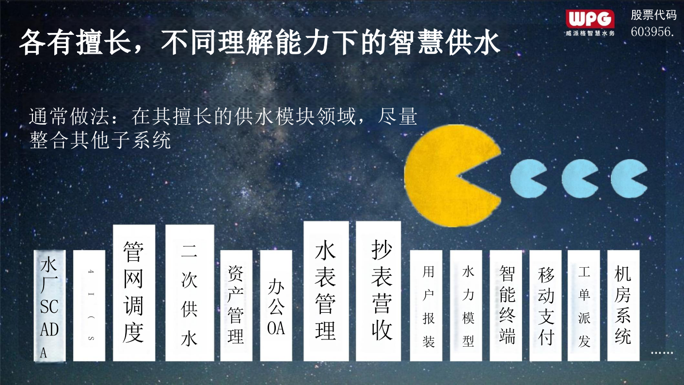 上海威派格&middot;因地制宜协同推进智慧水务信息化系统思考 PPT(18页) 第7页