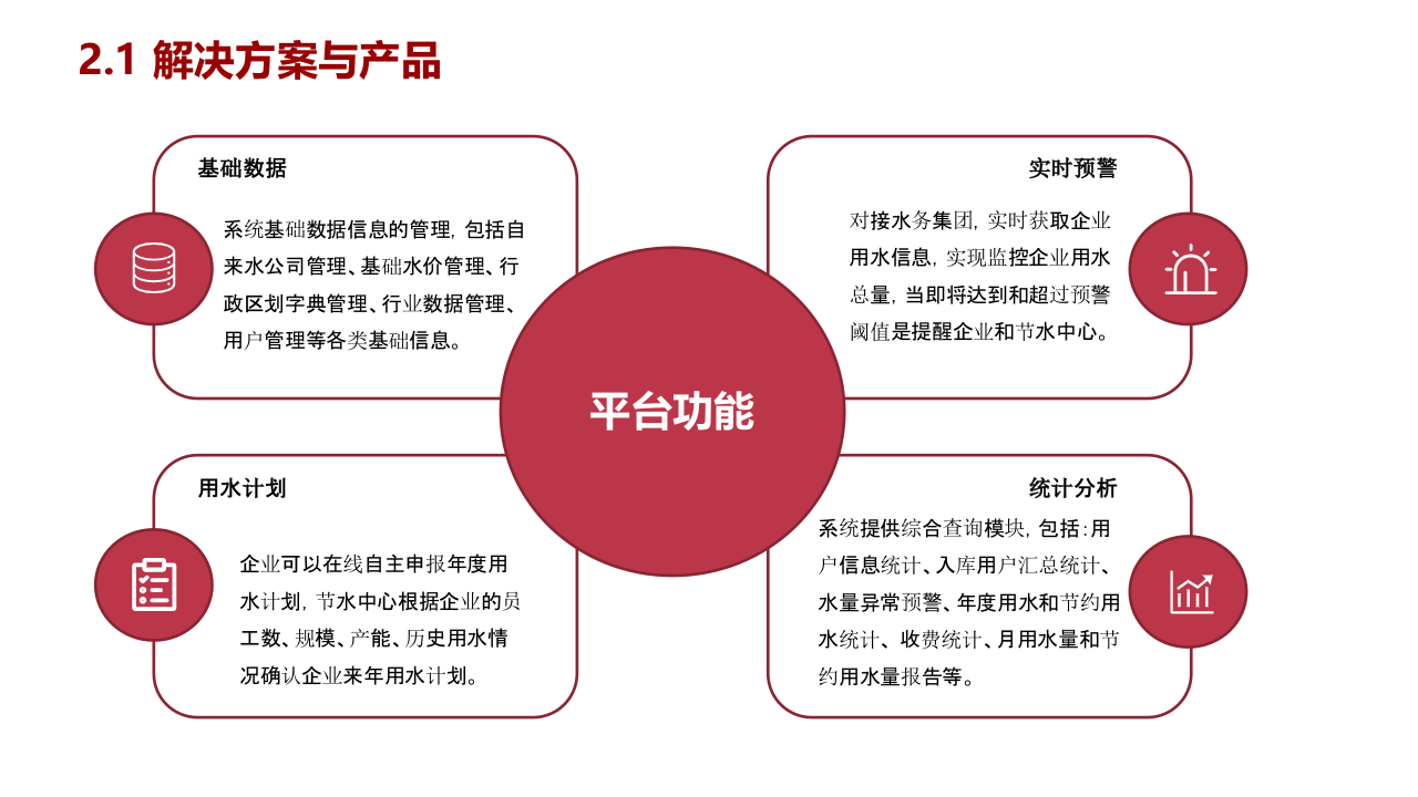 智慧城市节水管理信息系统项目解决方案 PPT(15页) 第6页