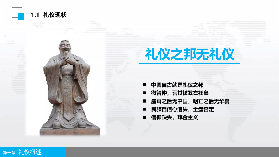 商务礼仪培训PPT 第4页