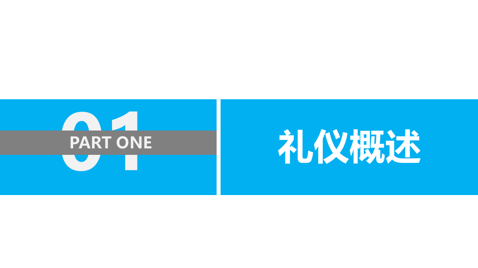 商务礼仪培训PPT 第3页