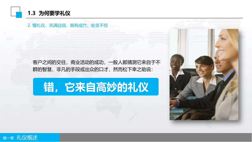 商务礼仪培训PPT 第7页