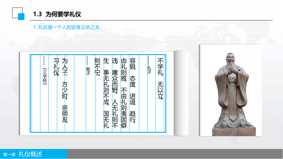 商务礼仪培训PPT 第6页