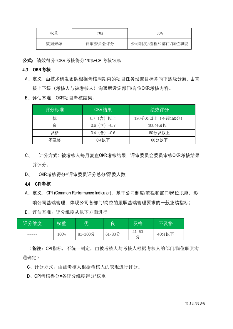 技术研发部门OKR工作法考核方案 第3页