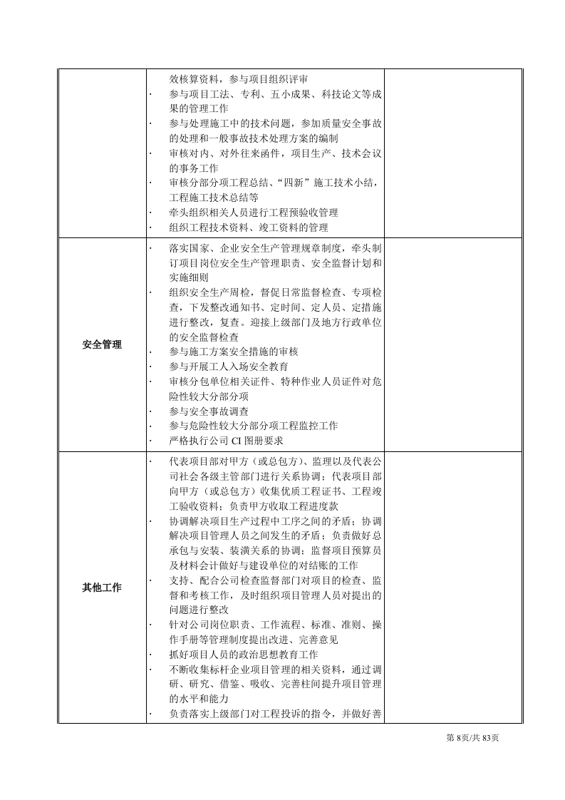 项目部岗位职责及绩效考核办法KPI考核考评办法 第8页