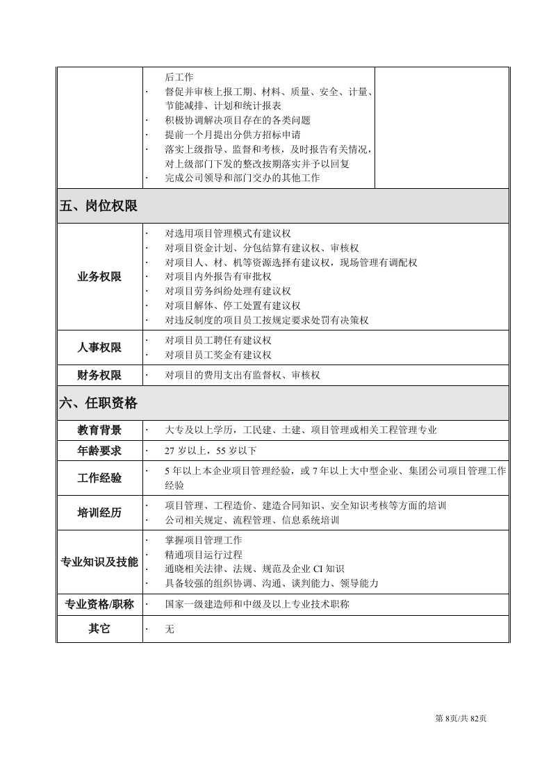 公司实施人员绩效考核办法 第8页