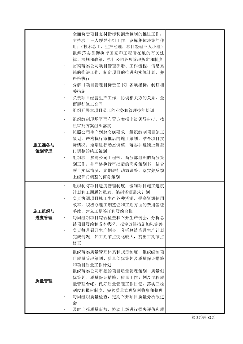 公司实施人员绩效考核办法 第3页