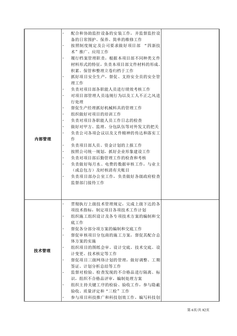 公司实施人员绩效考核办法 第6页