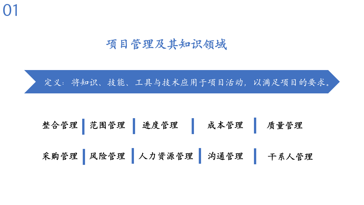 灰色商务项目管理之团队管理和沟通管理培训PPT 第5页