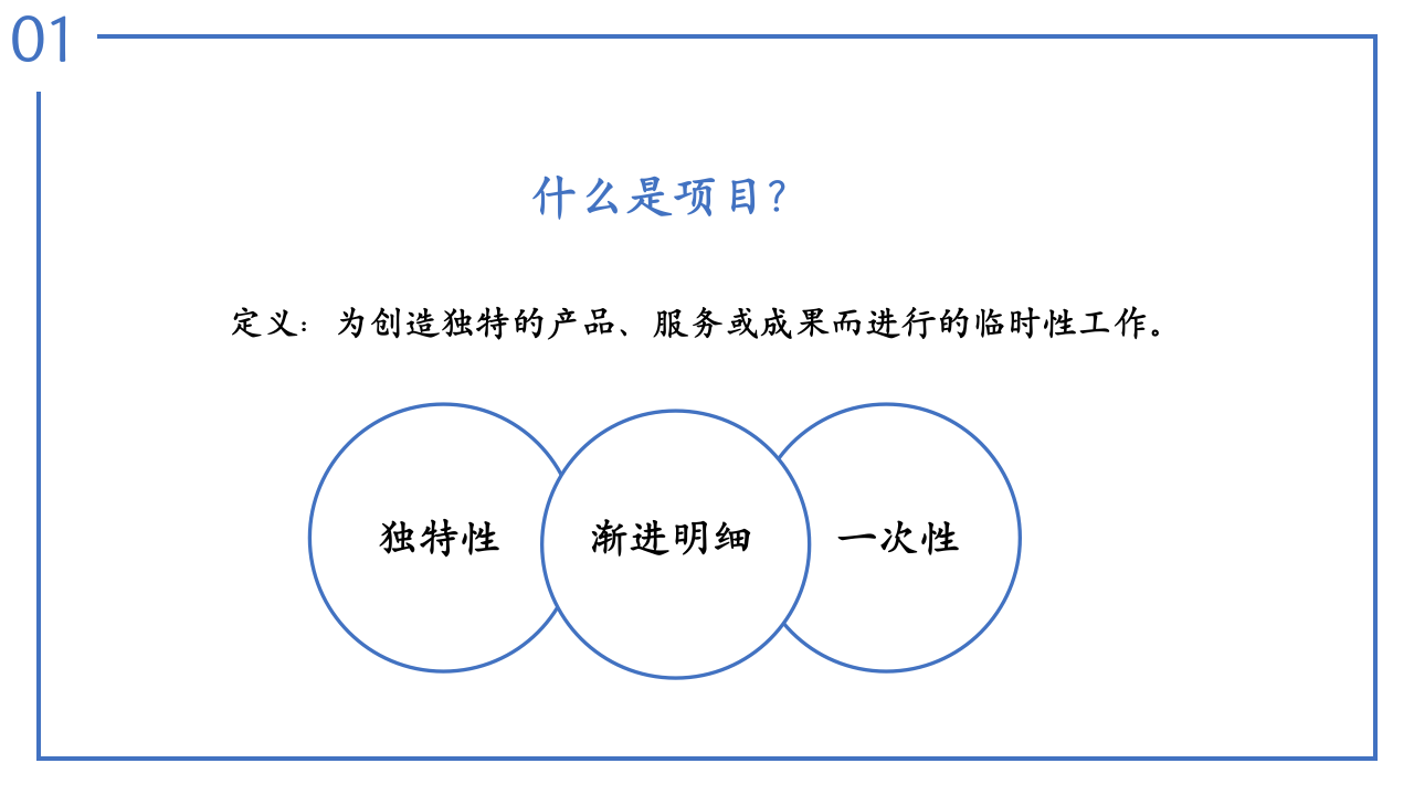 灰色商务项目管理之团队管理和沟通管理培训PPT 第4页