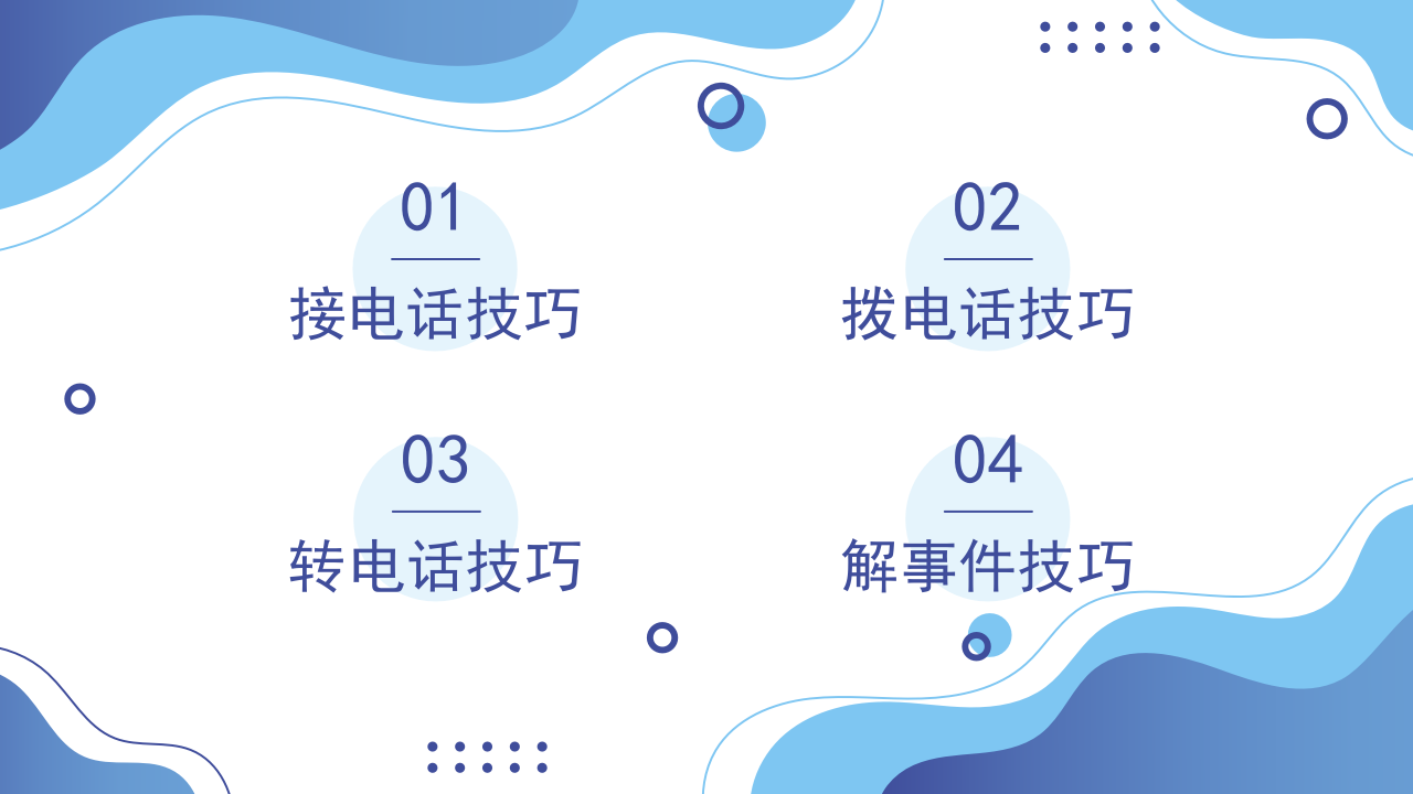 蓝色扁平风电话沟通的通用技巧沟通培训PPT 第4页
