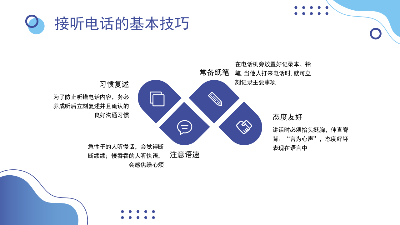蓝色扁平风电话沟通的通用技巧沟通培训PPT 第6页