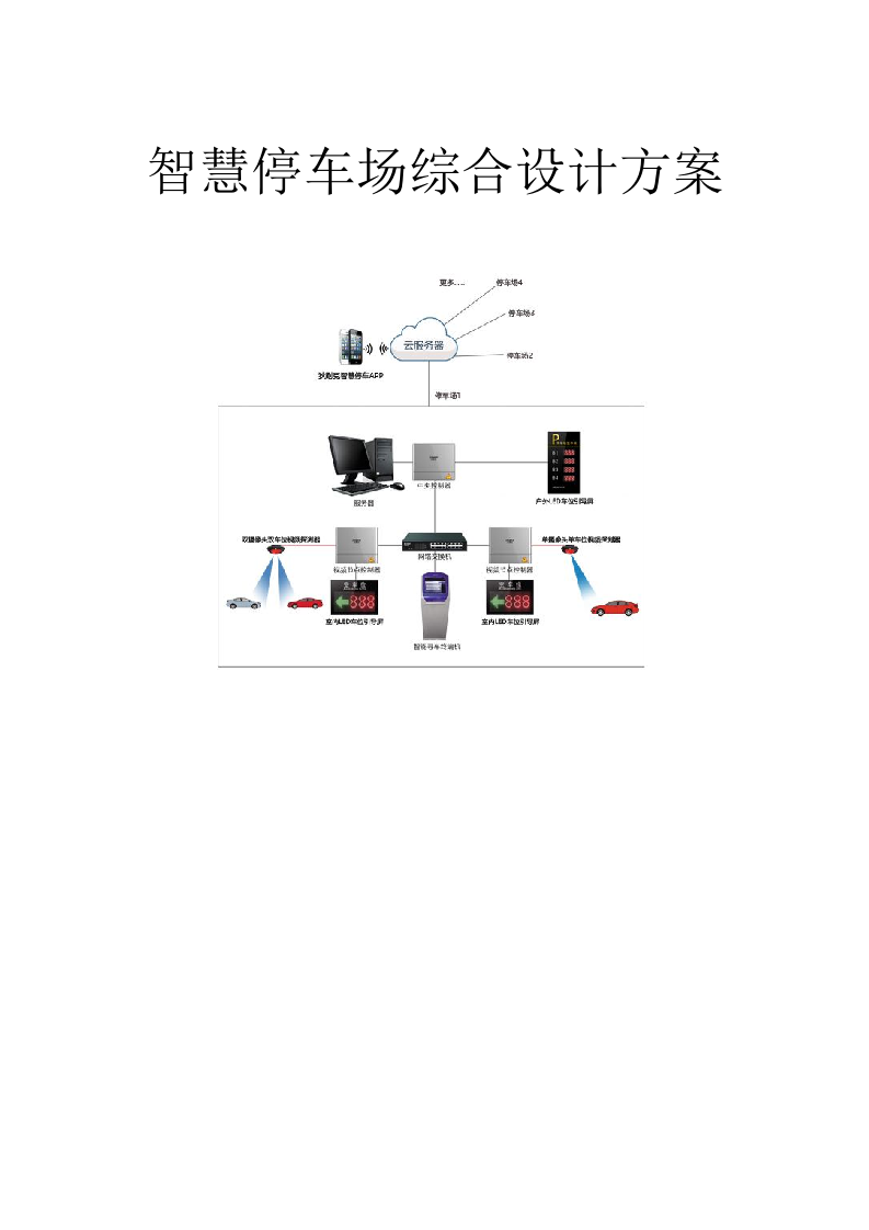 智慧停车场综合设计方案 第1页