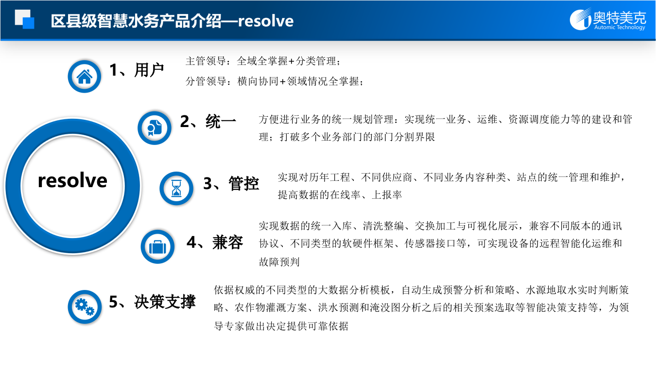 县级智慧水务一体化方案及落地案例 PPT(39页) 第6页