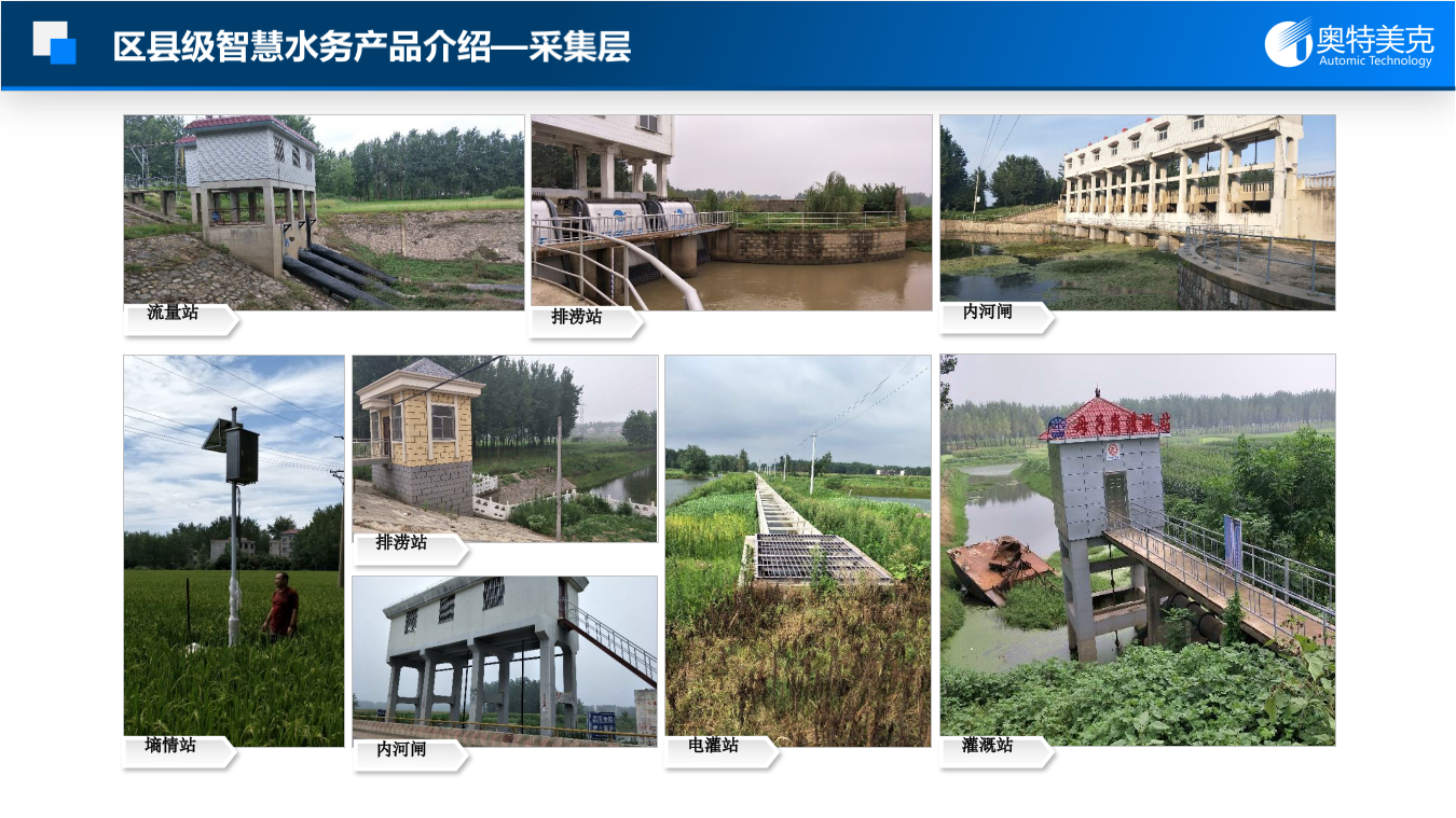 县级智慧水务一体化方案及落地案例 PPT(39页) 第8页