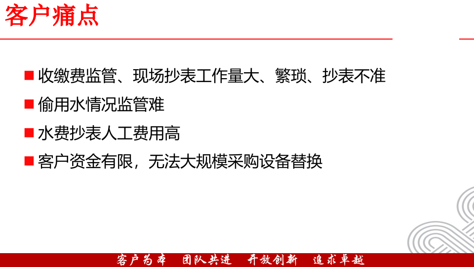 物联网智慧水务讲解方案 PPT(20页) 第4页