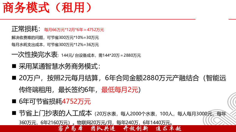 物联网智慧水务讲解方案 PPT(20页) 第6页