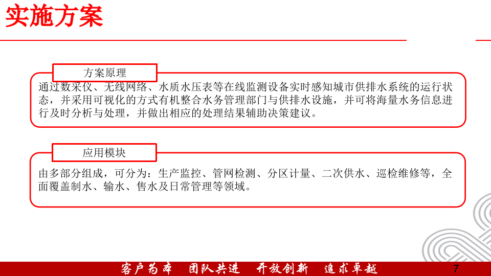 物联网智慧水务讲解方案 PPT(20页) 第7页