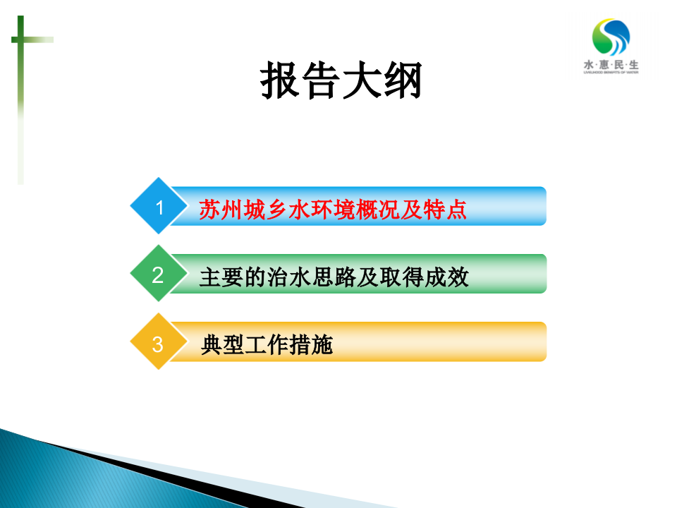苏州水环境治理的实践和思考 PPT(37页) 第2页
