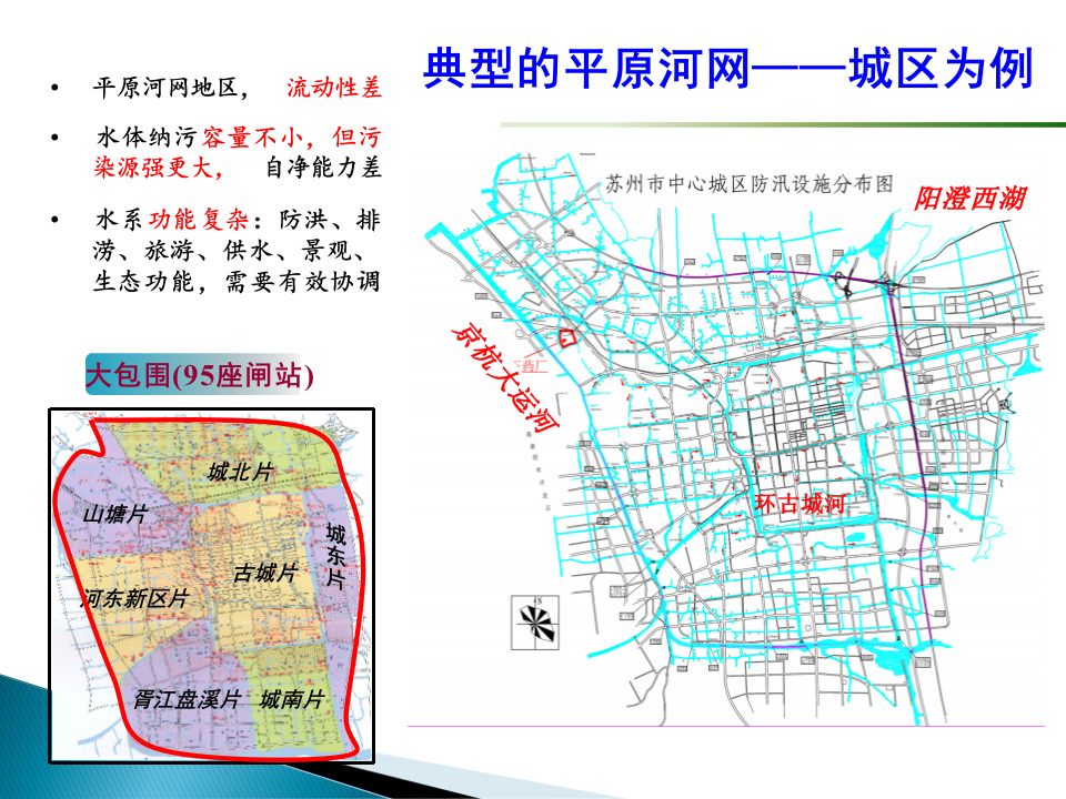 苏州水环境治理的实践和思考 PPT(37页) 第5页