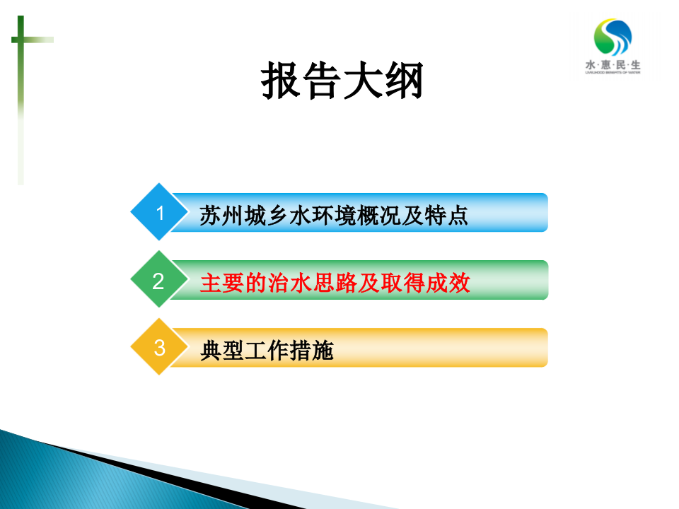 苏州水环境治理的实践和思考 PPT(37页) 第6页