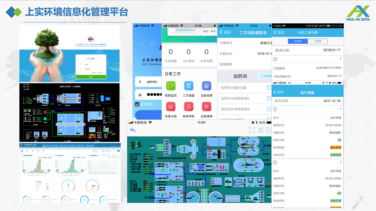 水务智慧运营探讨 PPT(24页) 第7页
