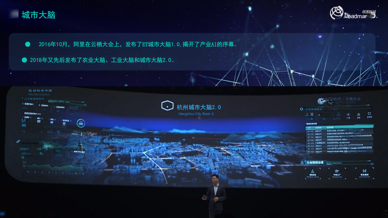 领图科技&middot;水务大脑让水务运营更智能 PPT(23页) 第2页