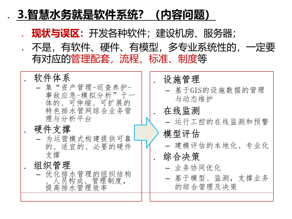 水务&ldquo;智慧化&rdquo;建设的常见问题探讨 PPT(34页) 第6页