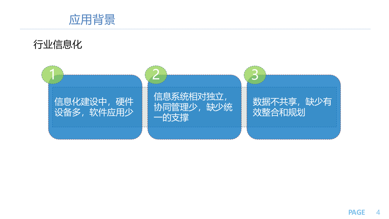 水务公司智慧供水数字化管控平台建设方案 PPT(41页) 第4页