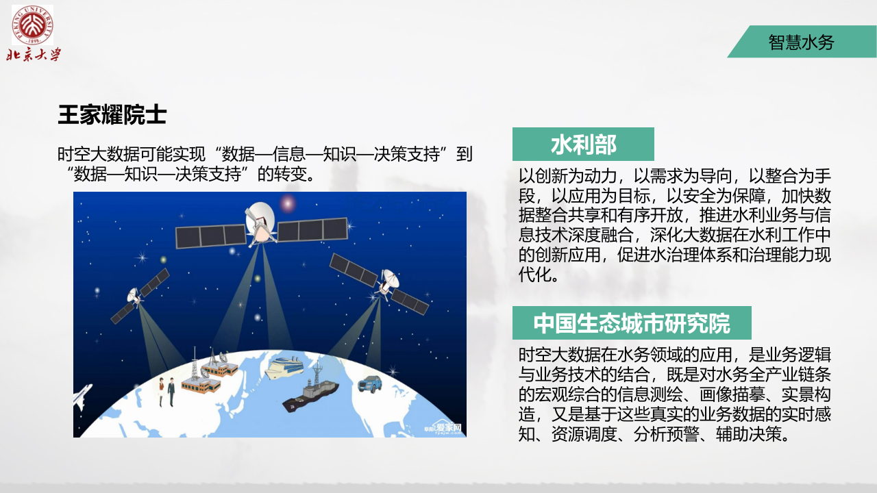 北京大学&middot;水生态时空大数据与智慧水务综合服务平台 PPT(39页) 第6页