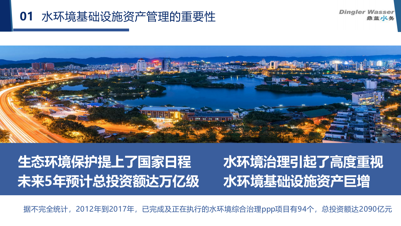 鼎蓝水务&middot;水环境基础设施资产全生命周期管理 PPT(31页) 第7页
