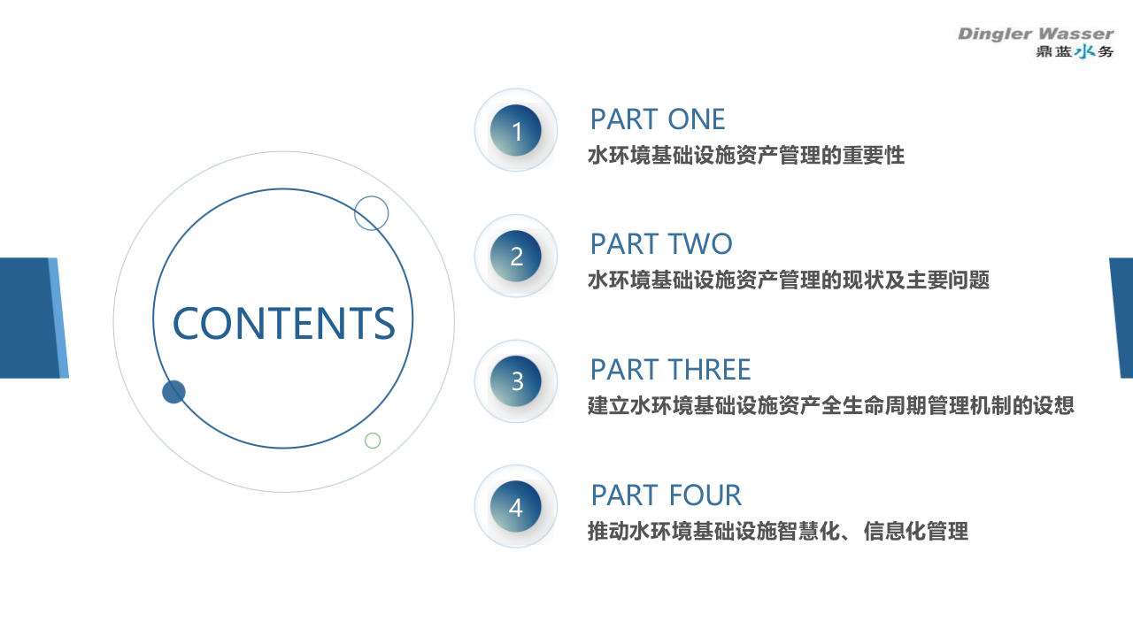 鼎蓝水务&middot;水环境基础设施资产全生命周期管理 PPT(31页) 第2页