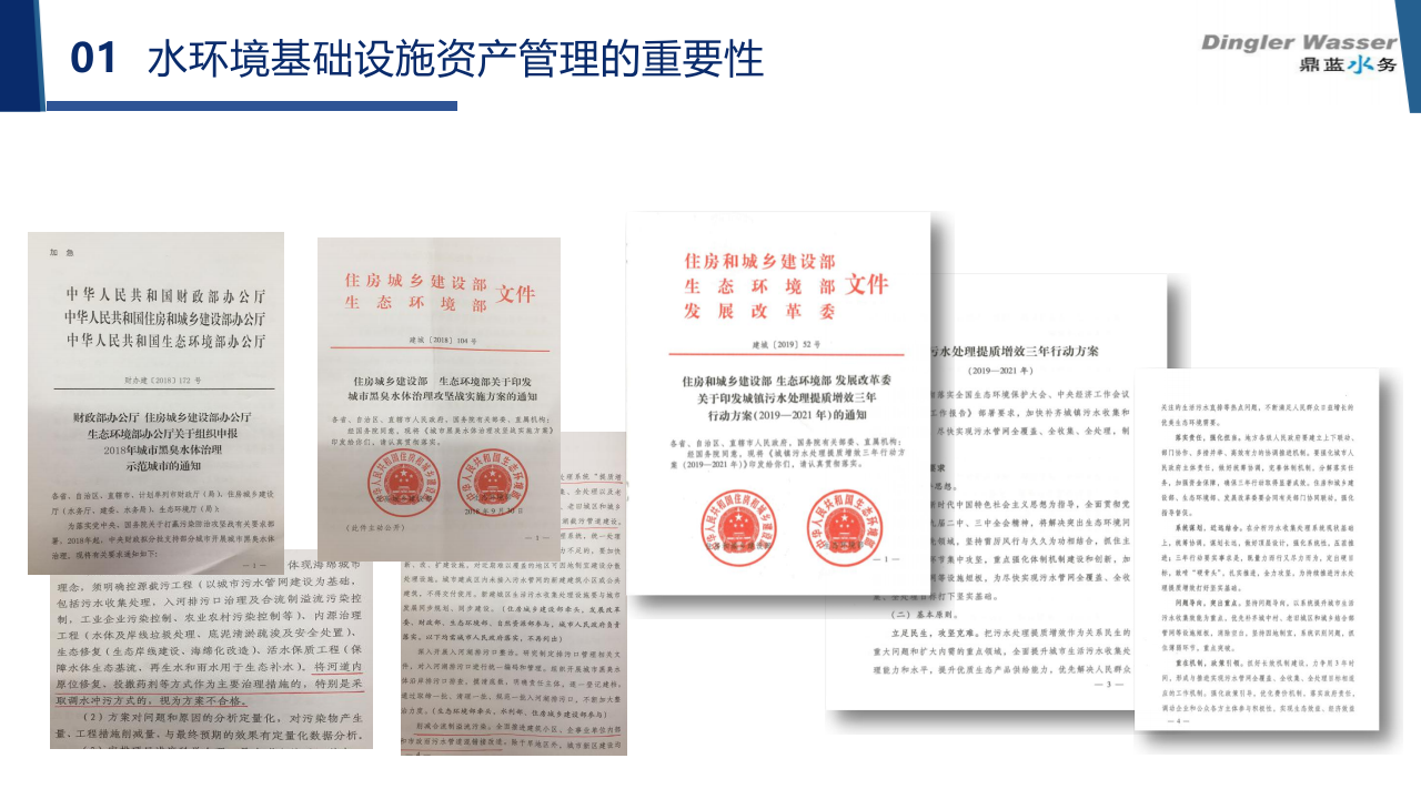 鼎蓝水务&middot;水环境基础设施资产全生命周期管理 PPT(31页) 第6页