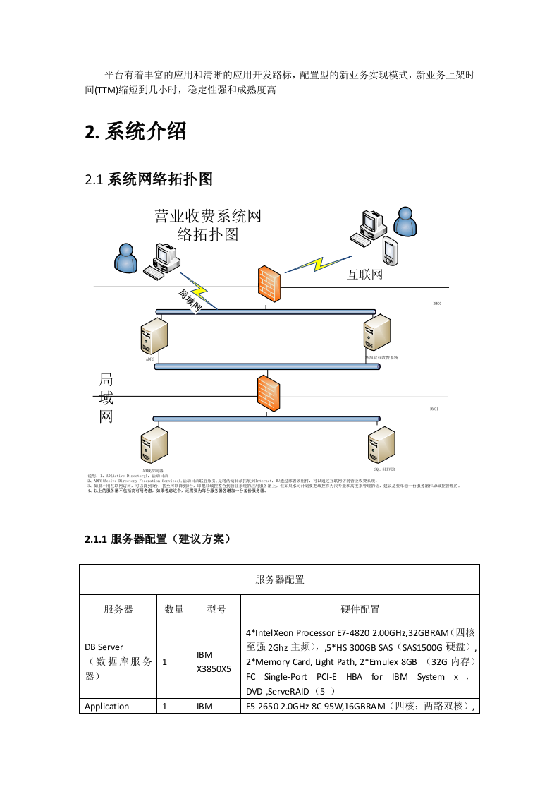 石家庄水司华旭isWater智慧水务云&端平台营业收费系统设计方案 Word(22页) 第6页