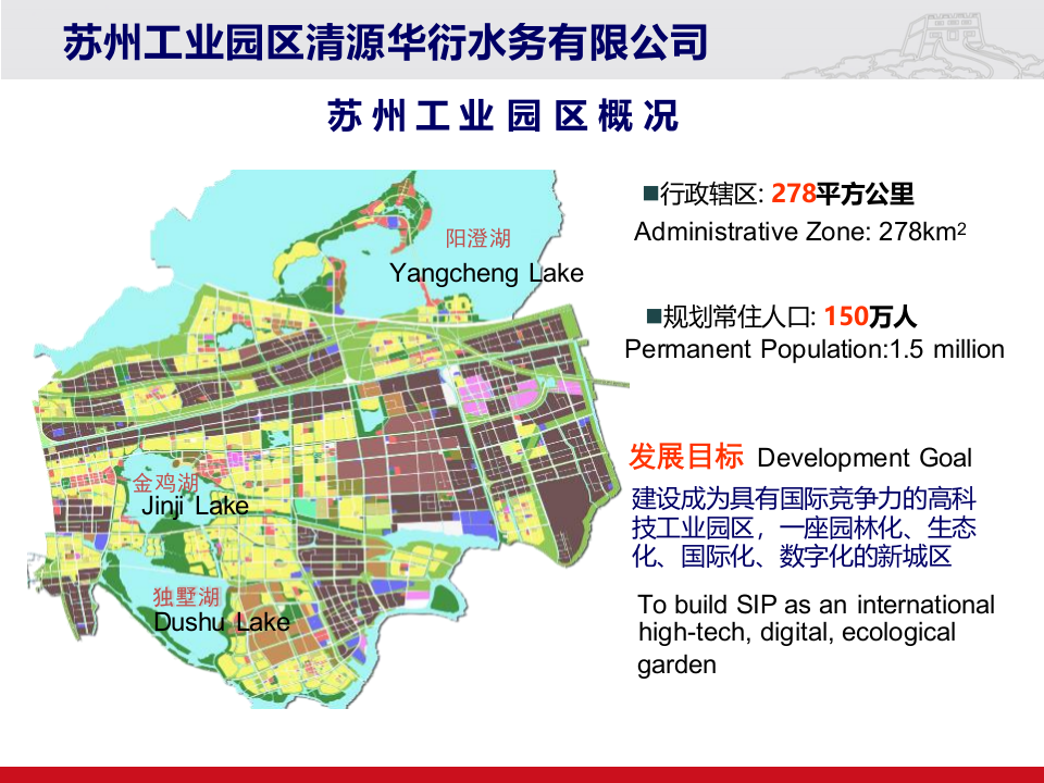 数据推动的智慧水务 PPT(44页) 第2页