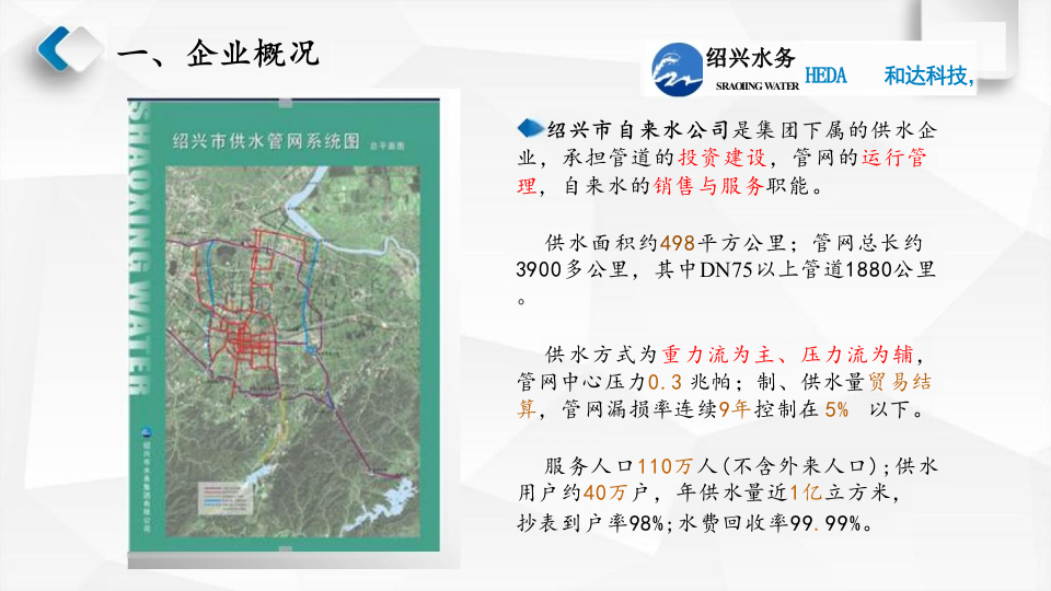 浙江和达科技&middot;绍兴水务分区计量建设与管理 PPT(39页) 第4页