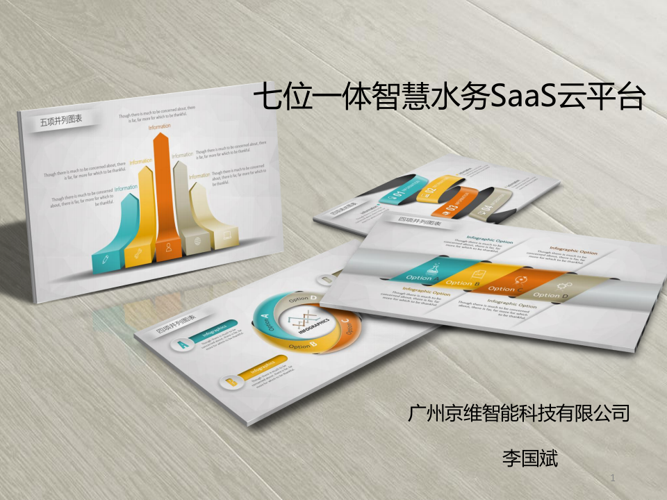 广州京维智能科技&middot;七位一体智慧水务SaaS云平台 PPT(32页) 第1页