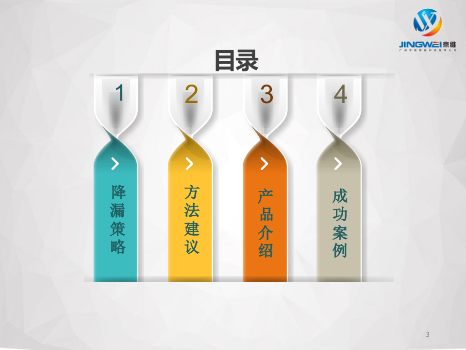 广州京维智能科技&middot;七位一体智慧水务SaaS云平台 PPT(32页) 第3页