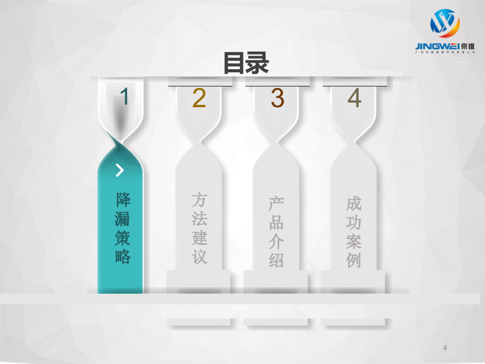 广州京维智能科技&middot;七位一体智慧水务SaaS云平台 PPT(32页) 第4页