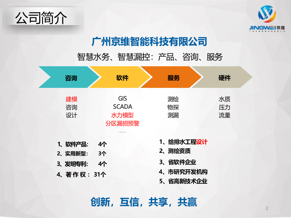 广州京维智能科技&middot;七位一体智慧水务SaaS云平台 PPT(32页) 第2页